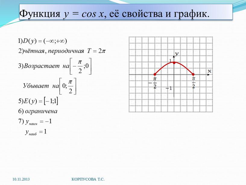 Функция y = cos x , её свойства и график