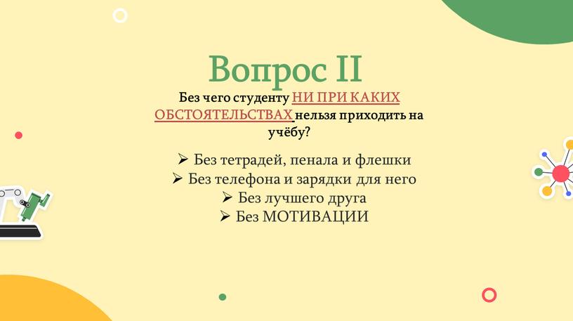 Вопрос II Без чего студенту НИ