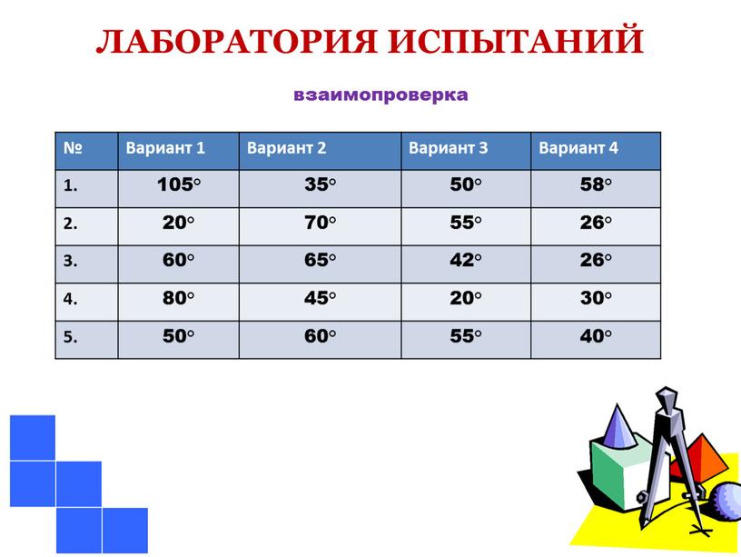 ЛАБОРАТОРИЯ ИСПЫТАНИЙ взаимопроверка №