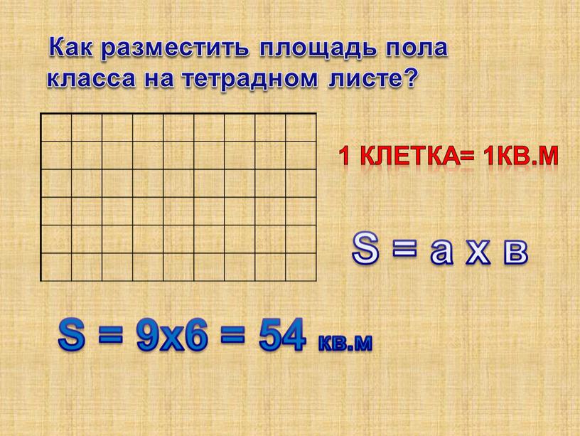 Как разместить площадь пола класса на тетрадном листе? 1 клетка= 1кв