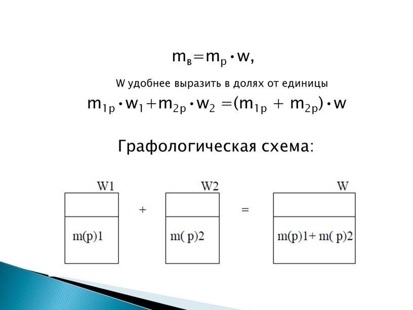 W удобнее выразить в долях от единицы m1р•w1+m2р•w2 =(m1р + m2р)•w