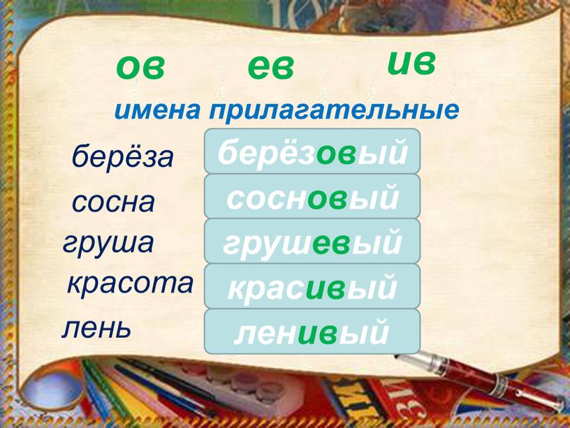 имена прилагательные лень берёзовый берёза груша красота ов сосновый грушевый красивый ленивый ев ив сосна