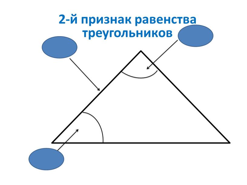 2-й признак равенства треугольников