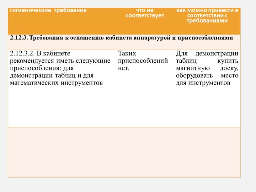 Требования к оснащению кабинета аппаратурой и приспособлениями 2