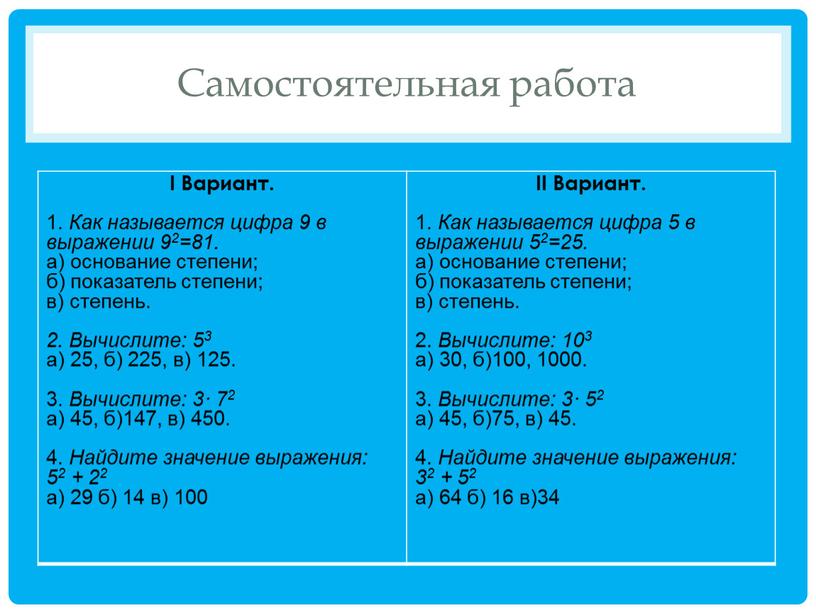 Самостоятельная работа I Вариант