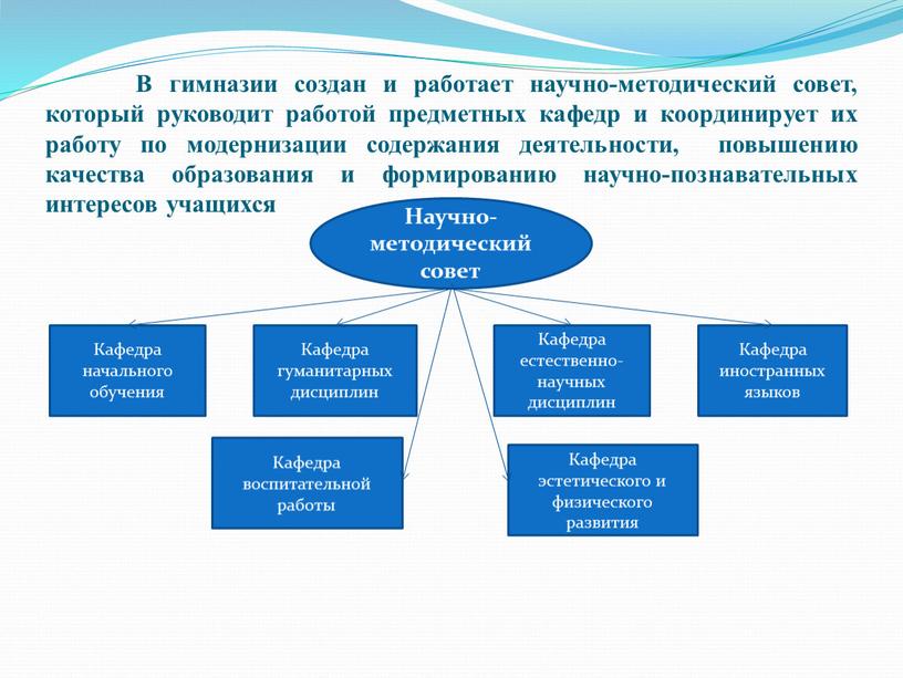 В гимназии создан и работает научно-методический совет, который руководит работой предметных кафедр и координирует их работу по модернизации содержания деятельности, повышению качества образования и формированию…