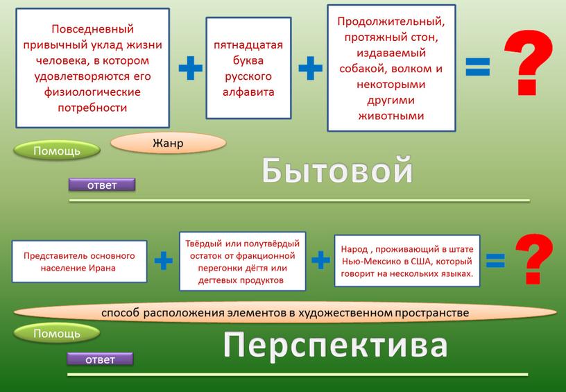 Бытовой ответ Перспектива Помощь