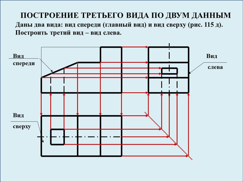 ПОСТРОЕНИЕ ТРЕТЬЕГО ВИДА ПО ДВУМ