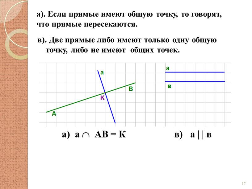 Если прямые имеют общую точку, то говорят, что прямые пересекаются