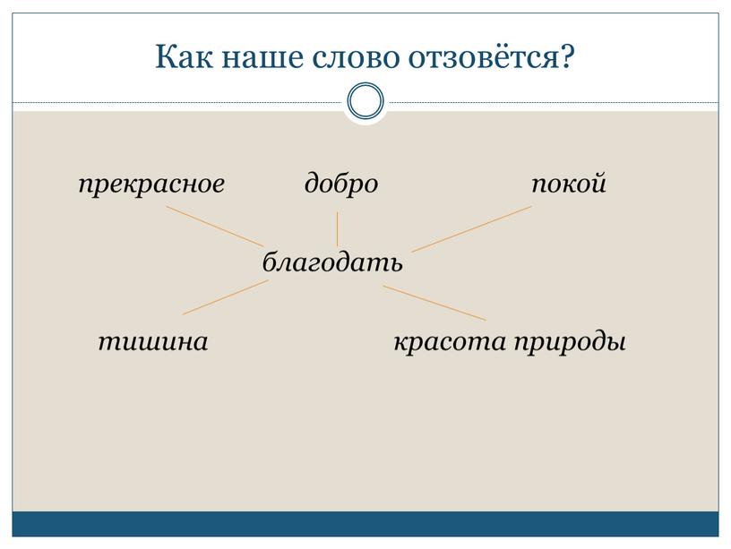 Как наше слово отзовётся? прекрасное добро покой благодать тишина красота природы