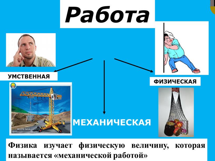 Работа УМСТВЕННАЯ МЕХАНИЧЕСКАЯ