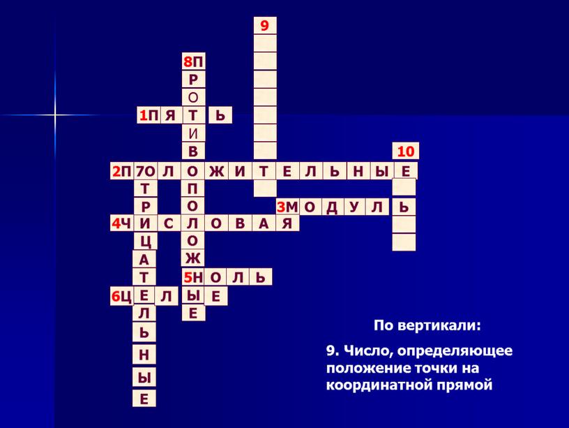 По вертикали: 9. Число, определяющее положение точки на координатной прямой