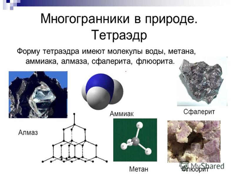 Правильные многогранники, их применение в различных областях.