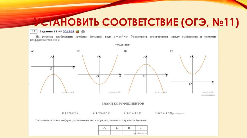 Установить соответствие (ОГЭ, №11)