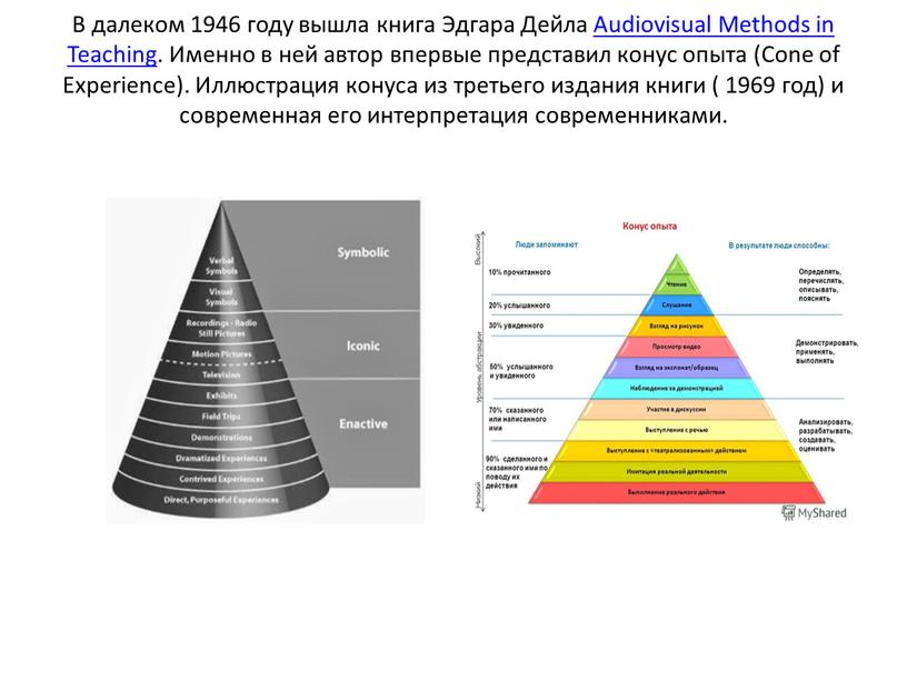 В далеком 1946 году вышла книга