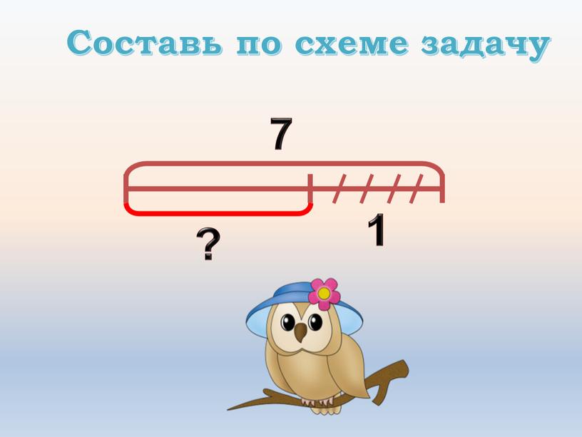 Составь по схеме задачу ? 7 1