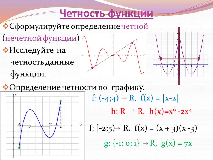 Четность функции Сформулируйте определение четной (нечетной функции)