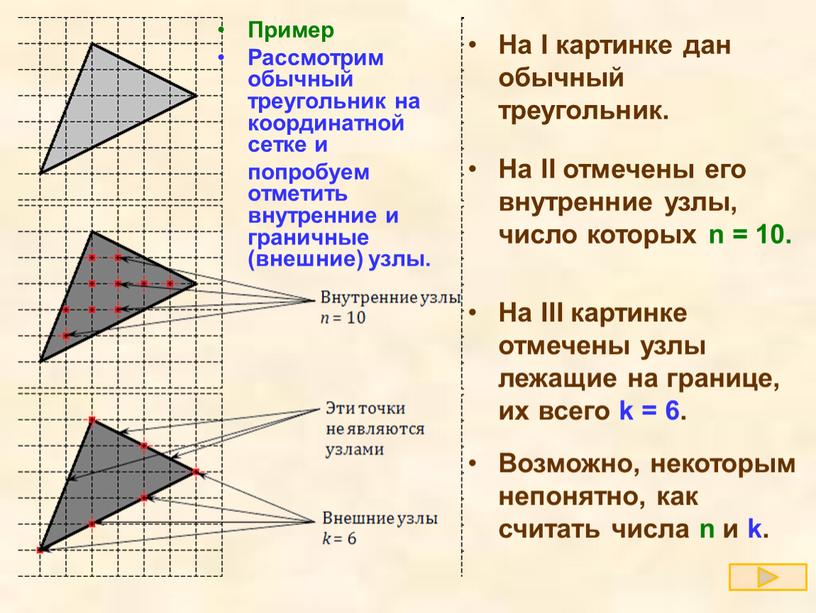 Пример Рассмотрим обычный треугольник на координатной сетке и попробуем отметить внутренние и граничные (внешние) узлы