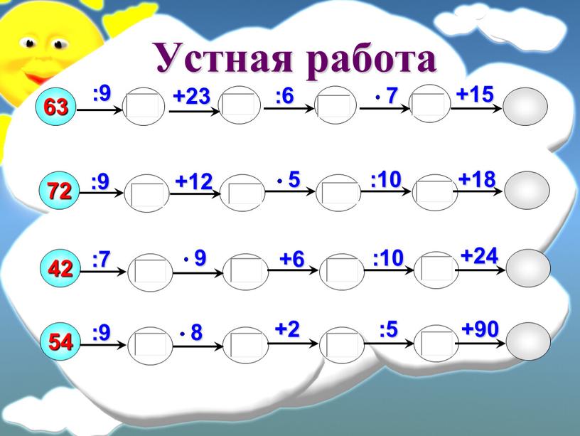 Устная работа 63 :9 +23 :6 :7 +6 42 :10 :9 54 :5 +2 +15 +24 +90