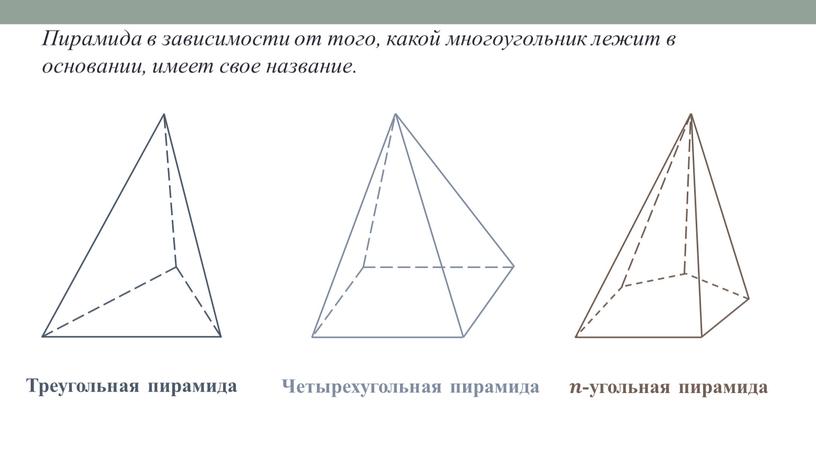 Пирамида в зависимости от того, какой многоугольник лежит в основании, имеет свое название