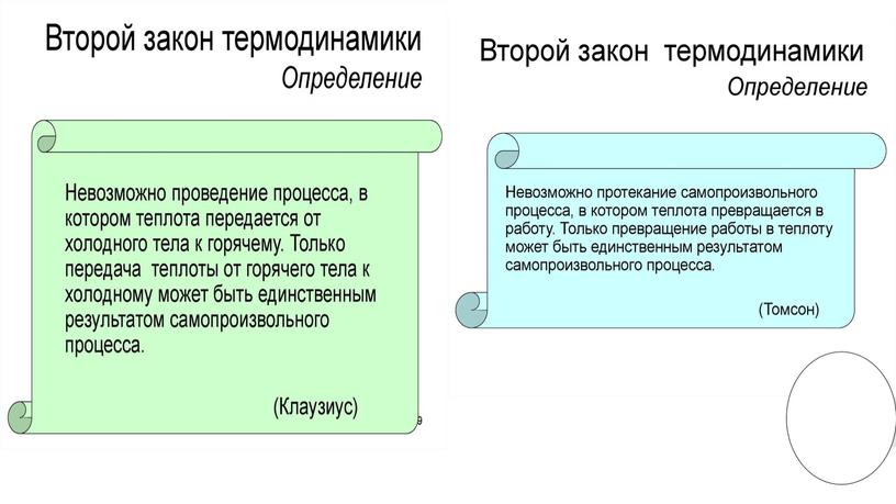 Необратимость процессов в природе 2й закон термодинамики