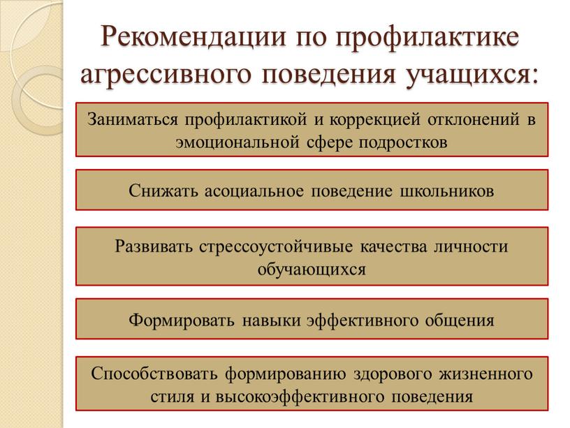 Рекомендации по профилактике агрессивного поведения учащихся: