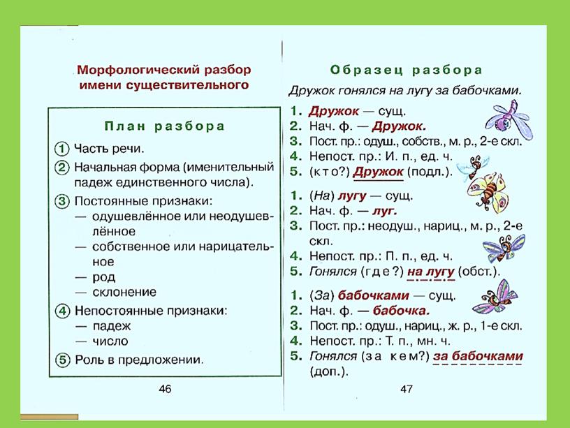 Урок русского языка в 3 классе, УМК"Планета знаний".