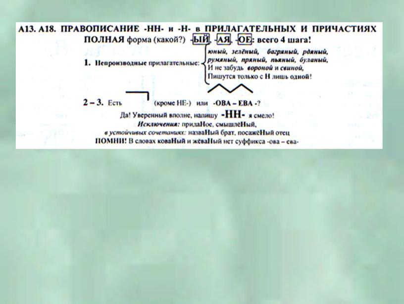 Подготовка к ЕГЭ по русскому языку. Задание 15: теория и практика