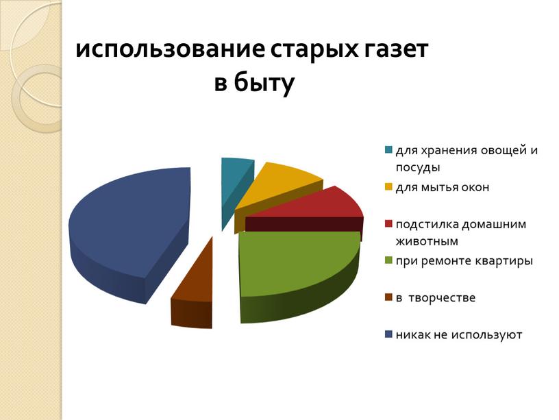 Мастер-класс на семинаре завучей пр воспитательной работе