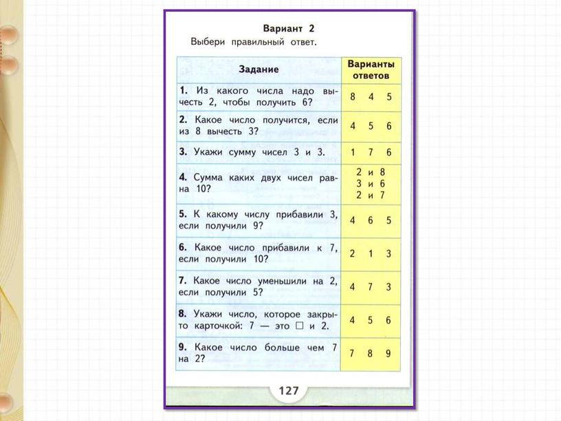 Презентация по математике на тему "Прибавить и вычесть 3. Повторение изученного" 1 класс