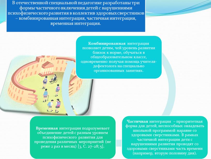 Варианты моделей включения детей с ОВЗ в образовательный процесс.