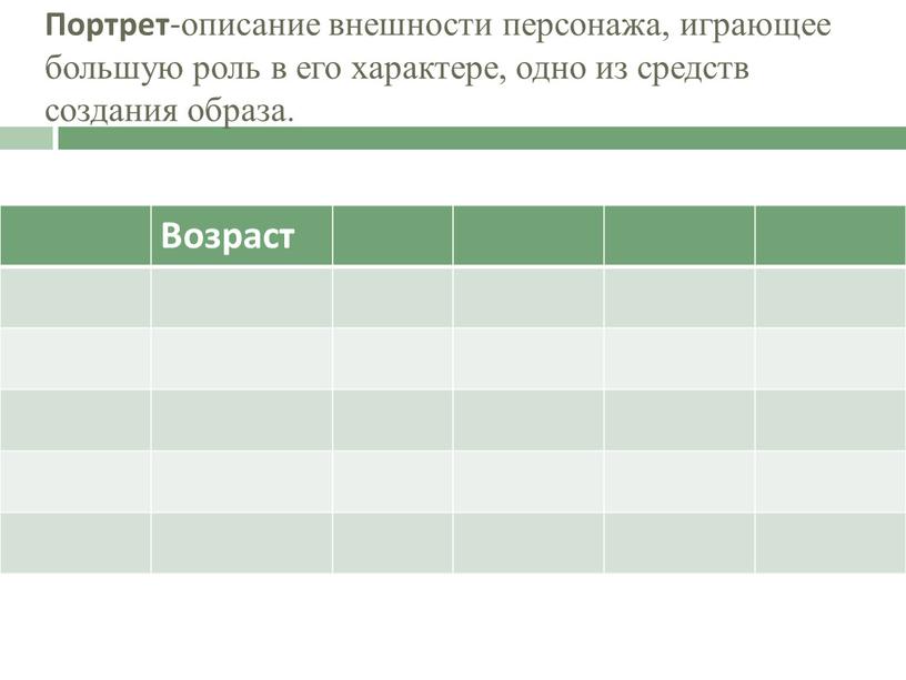 Портрет -описание внешности персонажа, играющее большую роль в его характере, одно из средств создания образа