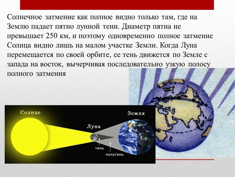 Солнечное затмение как полное видно только там, где на