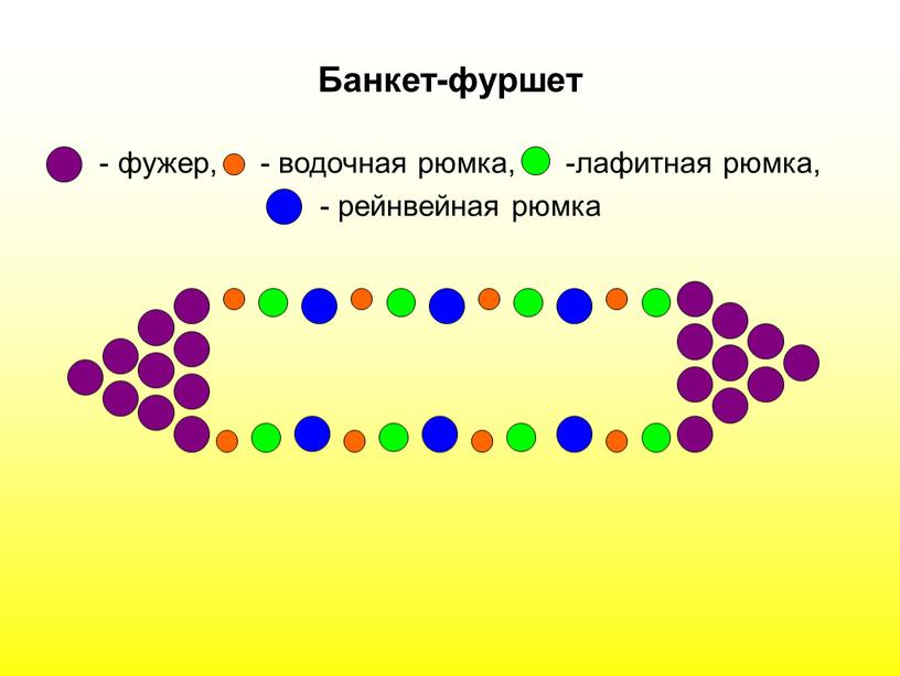 Банкет-фуршет фужер, - водочная рюмка, -лафитная рюмка, - рейнвейная рюмка