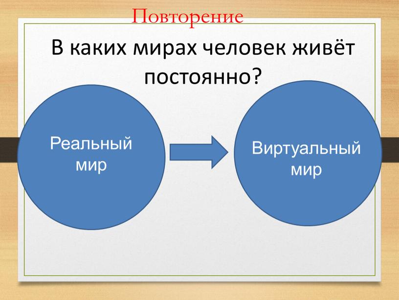 В каких мирах человек живёт постоянно?