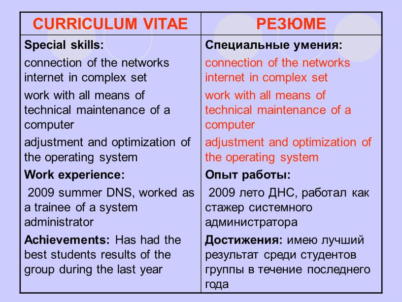 CURRICULUM VITAE РЕЗЮМЕ Special skills: connection of the networks internet in complex set work with all means of technical maintenance of a computer adjustment and…