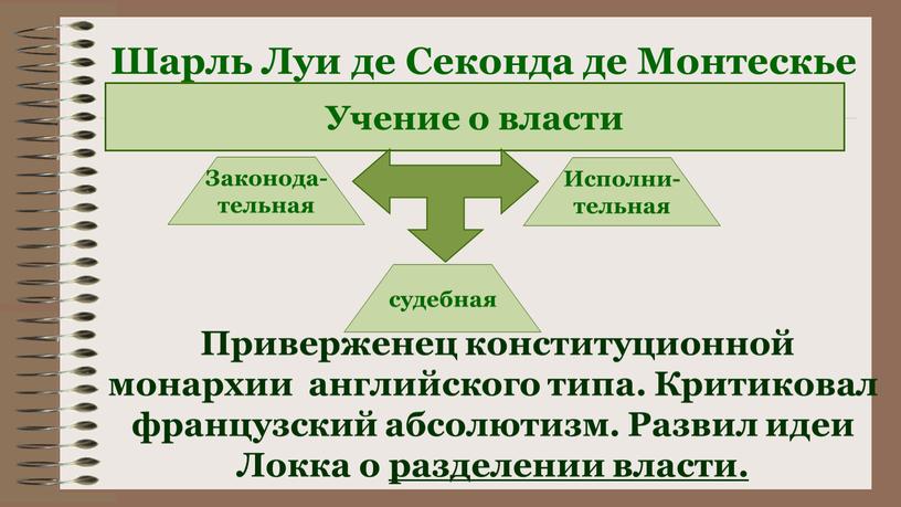 Шарль Луи де Секонда де Монтескье