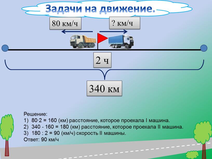 Задачи на движение. ? км/ч 80 км/ч 340 км 2 ч