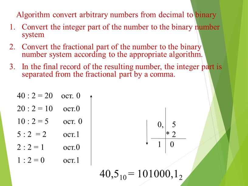 Algorithm convert arbitrary numbers from decimal to binary