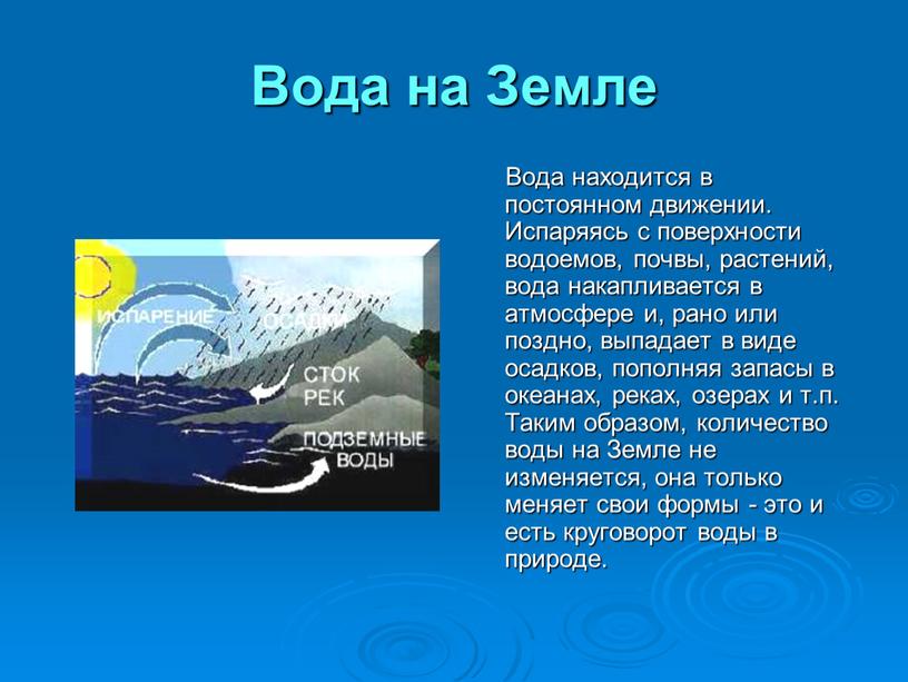 Вода на Земле Вода находится в постоянном движении