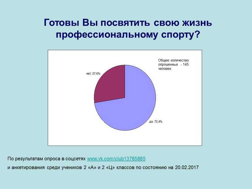 Готовы Вы посвятить свою жизнь профессиональному спорту?