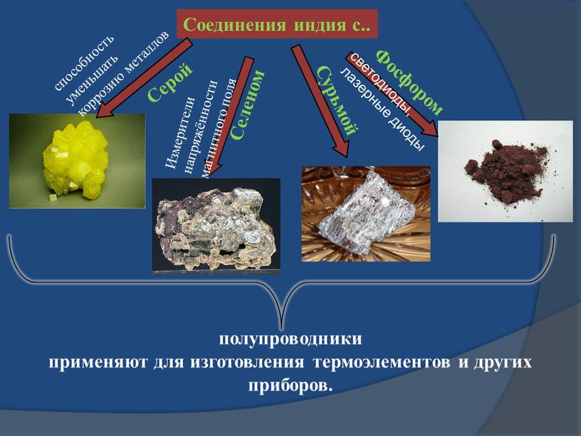 Соединения индия с.. полупроводники применяют для изготовления термоэлементов и других приборов