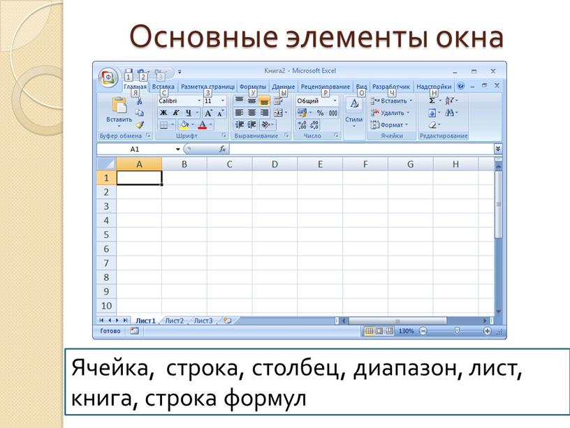 Основные элементы окна Ячейка, строка, столбец, диапазон, лист, книга, строка формул