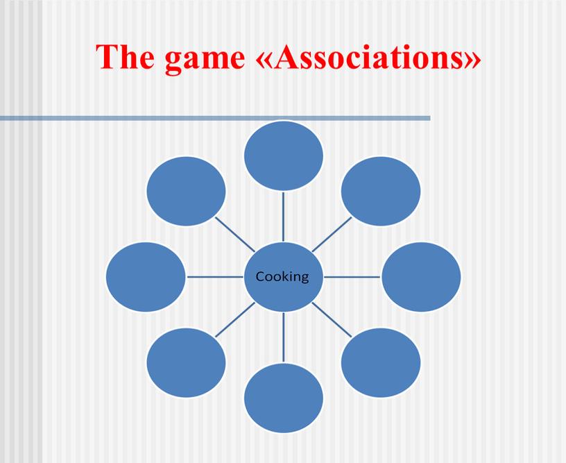 The game «Associations»