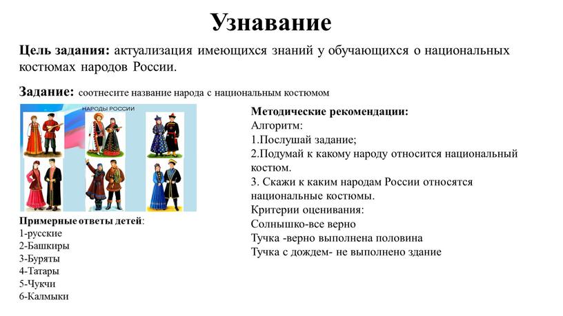 Цель задания: актуализация имеющихся знаний у обучающихся о национальных костюмах народов