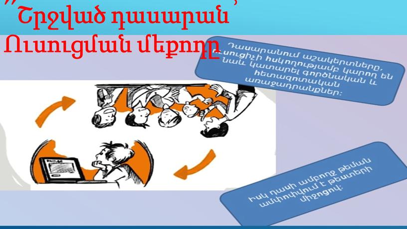 ՛՛Շրջված դասարան ՚՚ Ուսուցման մեքոդը