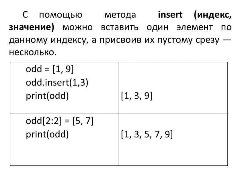 С помощью метода insert (индекс, значение) можно вставить один элемент по данному индексу, а присвоив их пустому срезу — несколько