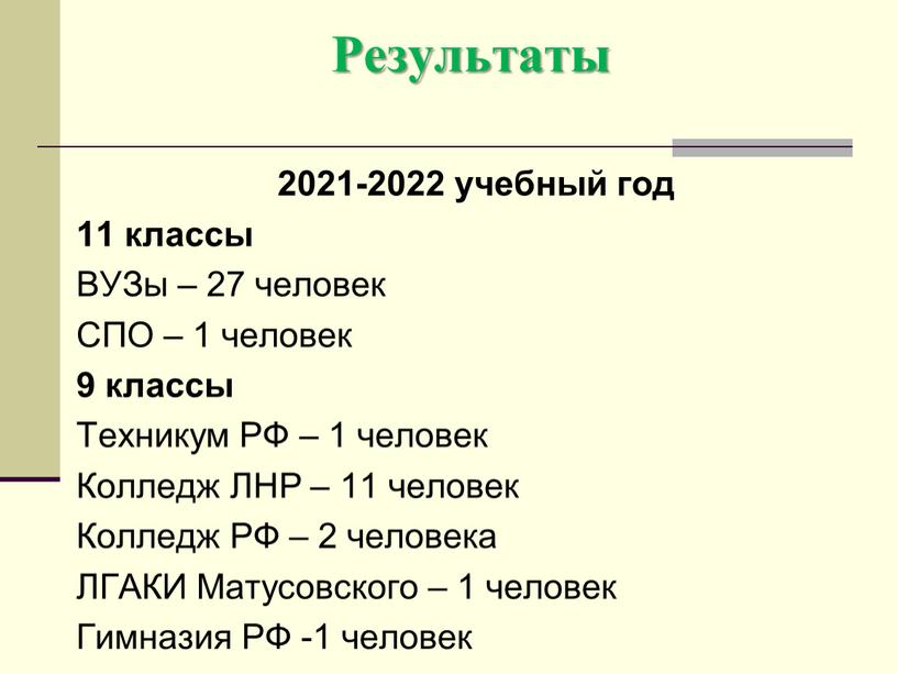 Результаты 2021-2022 учебный год 11 классы