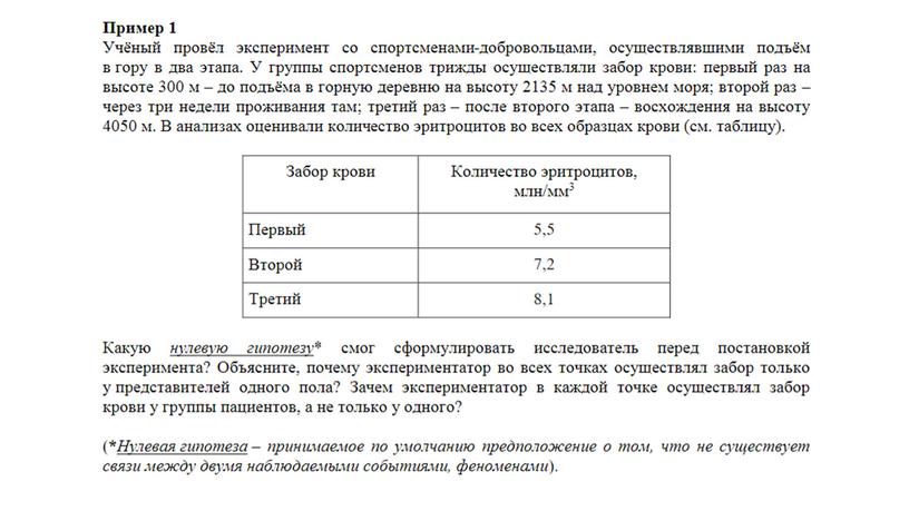 Подготовка к егэ задание 23