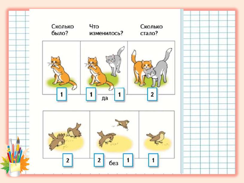 Презентация к уроку математики по теме "Число и цифра 3. Письмо цифры 3", УМК "Школа России", 1 класс